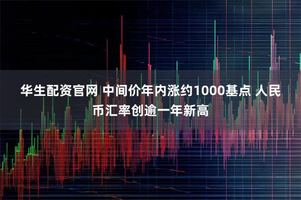 华生配资官网 中间价年内涨约1000基点 人民币汇率创逾一年新高